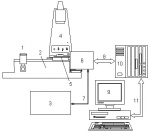 Радиационная стойкость микропроцессора семейства МЦСТ-4R
