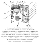 Вычислительный модуль «E1C-mITX» — внешний вид, схема, вид сверху и сбоку