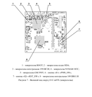 Вычислительный модуль «E1C-mITX» — внешний вид, схема, вид сверху